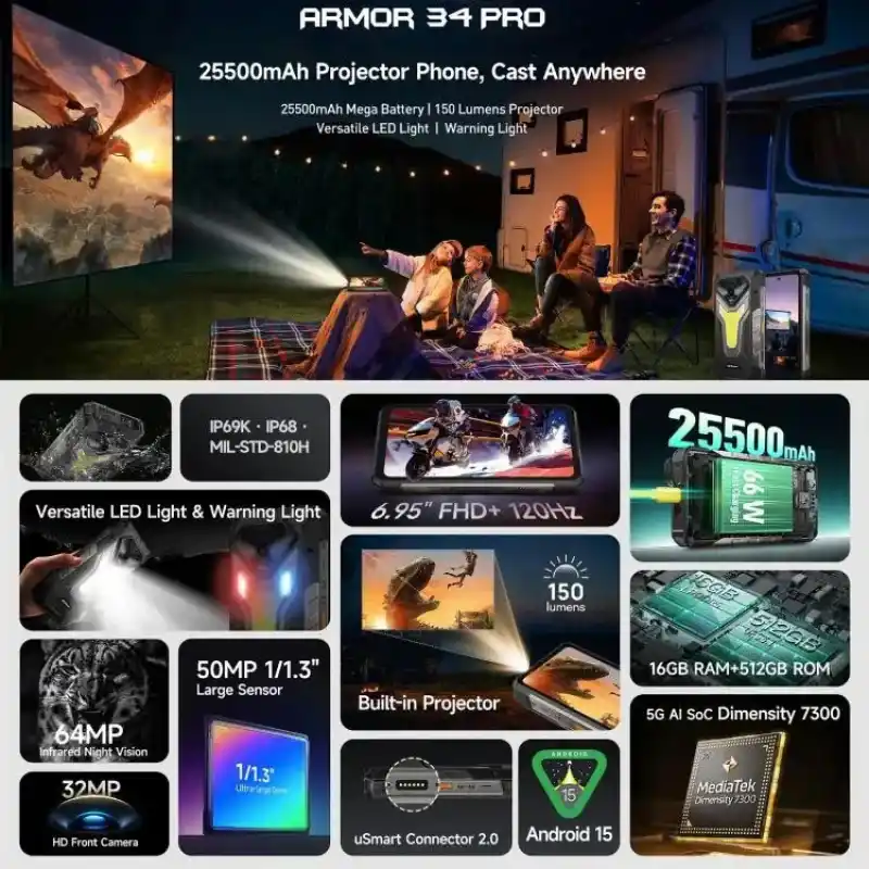 Ulefone Armor 34 pro 150 Lumen Projector Phone 32GB + 512GB